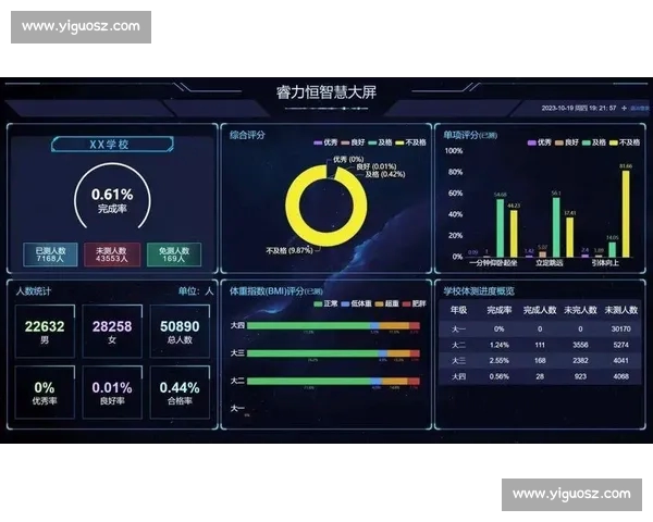 体育数据引领潮流 未来体育新闻网站如何实现智能化与数据驱动发展